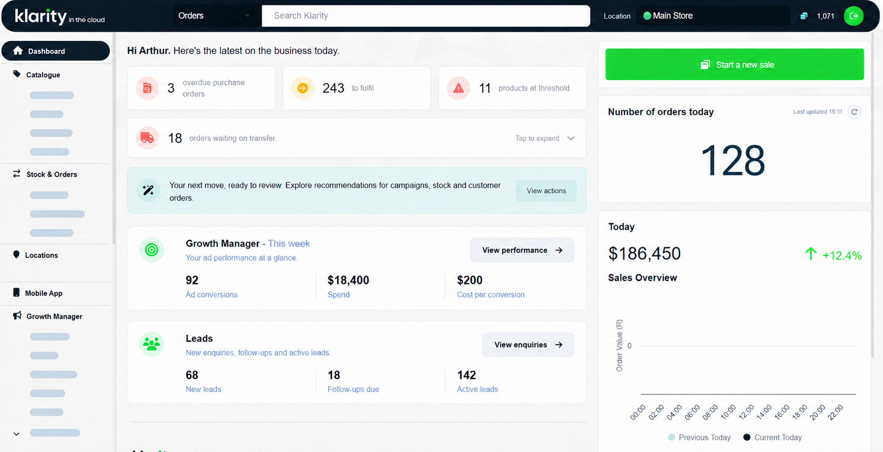 Klarity dashboard greeting Arthur and connecting growth, leads, stock and orders. 128 orders today, $6,257.54 in sales, 68 new leads and a populated sales graph.